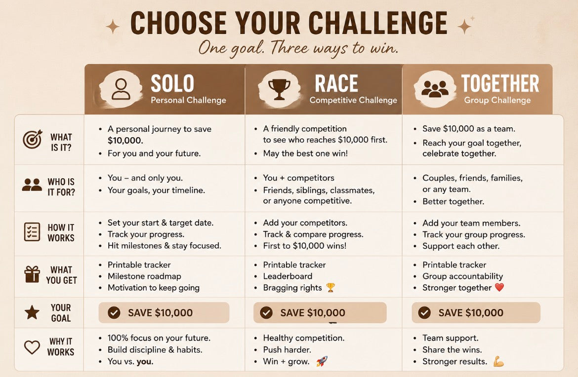 The First 10k challenge